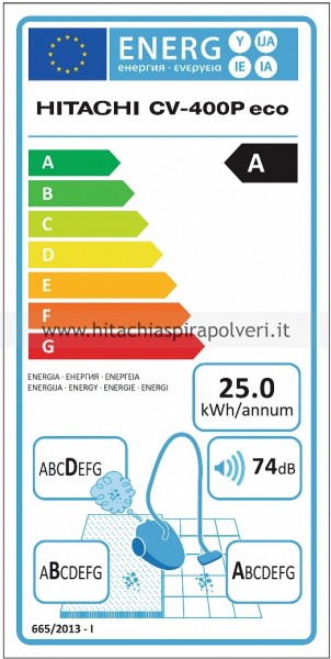Aspirapolvere Hitachi CV-400P ECO